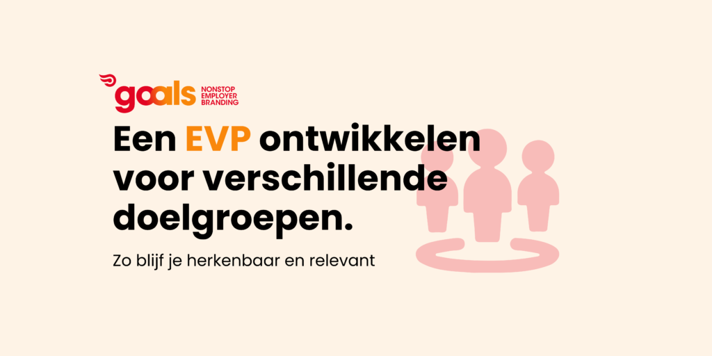 EVP ontwikkelen